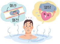 열탕에 들어갈 때